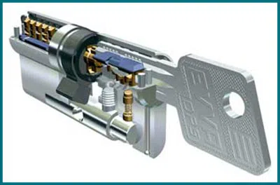 Philadelphia Emergency Mobile Locksmith Philadelphia, PA 215-716-7619